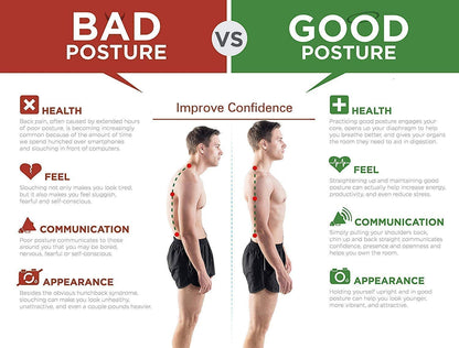 Elevate Posture Support Belt™