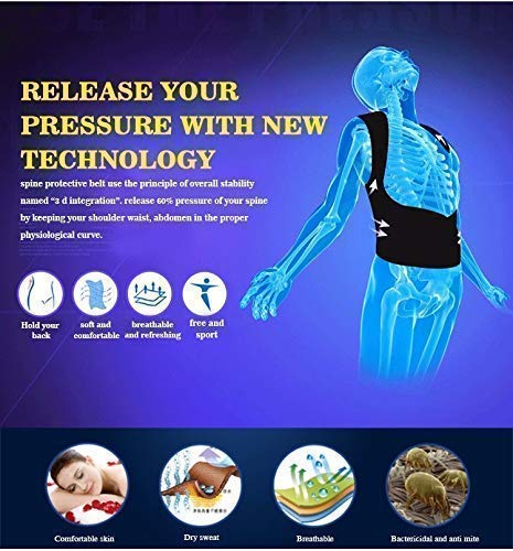 Elevate Posture Support Belt™